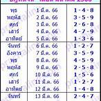 ตลาดหุ้นวันนี้ ช่อง 9